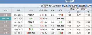 球探比分即时足球比分手机版捷报(球探比分足球即时比分手机版完整版)