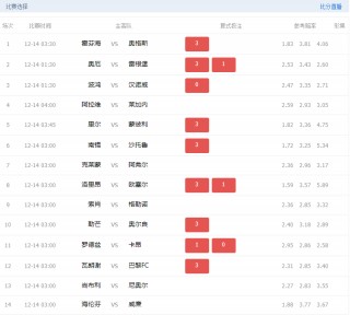 天天盈球竞彩足球比分localhost的简单介绍