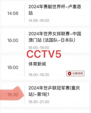 央视5+套直播在线观看(央视5+套直播在线观看乒乓球比赛回放林高远张本智和)