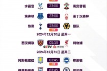2023英联杯赛程比分(英联赛杯预测)