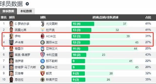 意大利杯实时比分预测(意大利杯实时比分预测网站)，意大利杯实时比分预测网站，预测赛事动态，意大利杯实时比分预测网站，赛事动态预测