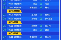 欧洲杯2021赛程表时间(欧洲杯2021赛事表)
