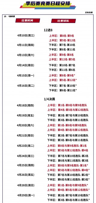 男篮世锦赛2022赛程表(男篮世锦赛2022赛程表最新)