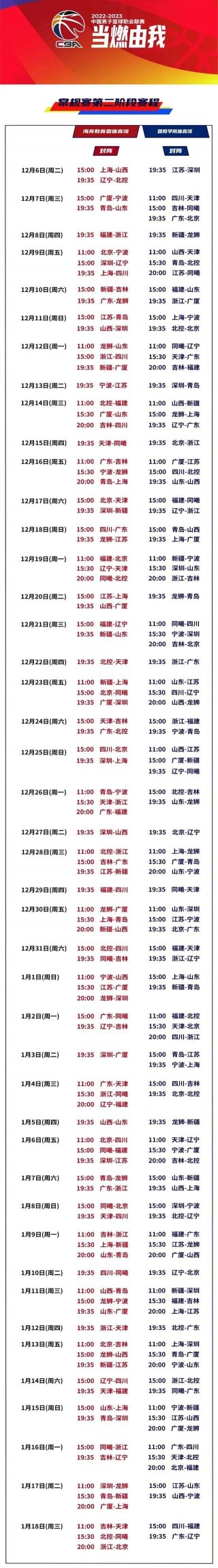 中国男篮cba赛程表(中国男篮cba赛程表新疆飞虎男篮有多少次进入cba总决赛)