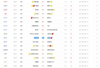 足球开奖最新结果(足球开奖结果查询500)