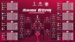 2022年世界杯小组赛赛程表(2022年世界杯小组赛赛程表格)