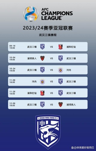 亚冠2023已确认球队(亚冠2023已确认球队西亚)