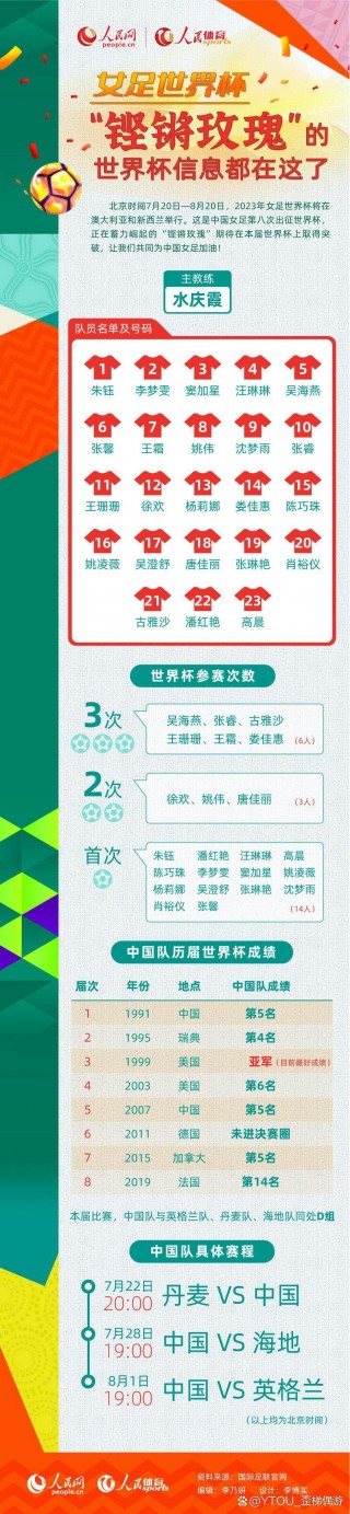 亚洲杯历届冠军一览表(亚洲杯历届冠军一览表乒乓球比赛)