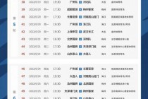 中超赛程2023赛程表最新(中超赛程表20212022)
