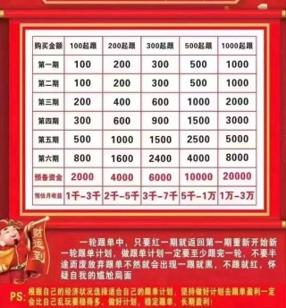 竞彩比分4串1中了912万(竞彩比分4串1中了3串1有奖吗)