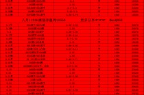 皇马赛程比分(皇马赛程比分结果)