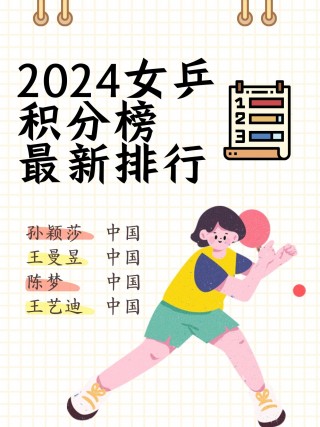 最新女乒世界排名(乒乓球历届女单冠军一览表)