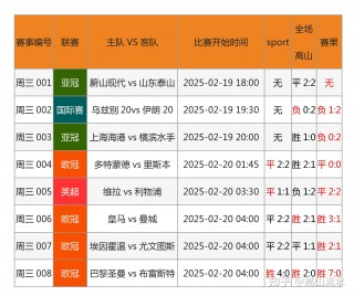 竞彩足球比分网(竞彩足球比分网旧版)