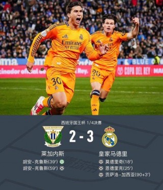 国王杯赛程比分(西班牙国王杯赛程比分)