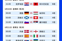 欧洲杯2022赛程表(欧洲杯赛程2021赛程表直播频道)