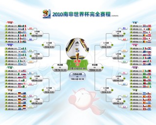 2014世界杯决赛比分(2014世界杯决赛比分表)，2014世界杯决赛比分揭晓，谁将成为最后的冠军？，揭秘，2014世界杯决赛比分揭晓，冠军究竟花落谁家？