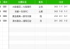 今天足球比分预测免费(今天足球比分预测唯彩看球)