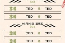 msi赛程(msi赛程时间有修改吗)
