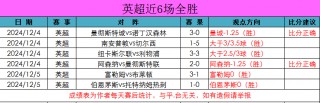 德乙联赛最新比分(德乙联赛最新比分图恩)