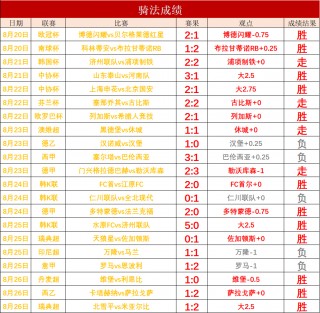 旧版完整比分即时比(旧版完整比分即时比分意乙)