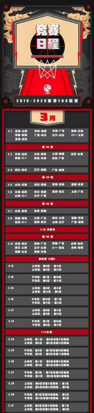 男篮cba最新赛程表(男篮cba最新赛程表第三阶段赛程表)