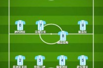 2018阿根廷世界杯阵容(2018年阿根廷世界杯球员)