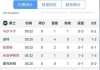 直播吧nba官网(直播吧nba直播吧回放)