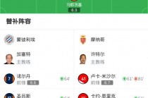 法甲积分榜(法甲积分榜排名赛程)