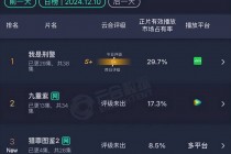 中央八套节目表(中央八套节目表明天的节目表)