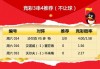 竞彩足球比分网(竞彩足球比分网旧版)
