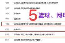 中央cctv5直播手机在线观看(中央cctv5直播手机在线观看高清)