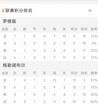 捷报足球比分网(捷报足球比分网手机版即时)