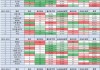 nba季后赛最高得分(nba季后赛总得分最多)