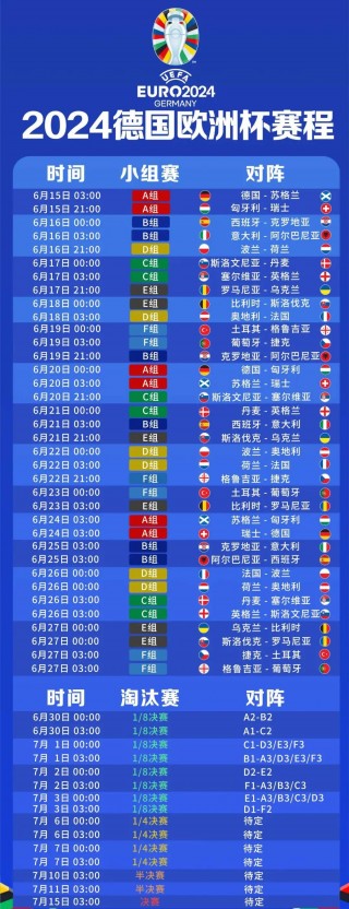 欧洲杯2020赛程表(欧洲杯2021赛程表)