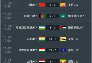 世界杯亚洲区预选赛(世界杯亚洲区预选赛中国主场)