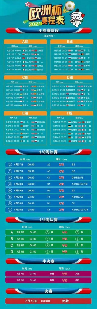 2020欧洲杯比分表(2020欧洲杯比分表与历史分析)