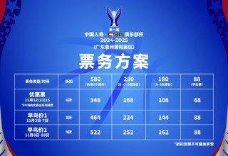 cba球队名单(cba球队名单一览表最新版)