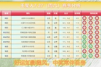 竞彩足球比分网(竞彩足球比分网500彩票网)