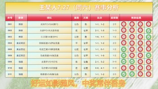 竞彩足球比分网(竞彩足球比分网500彩票网)