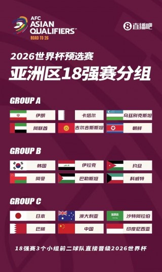 2018年世界杯16强(2018世界杯16强比分结果)
