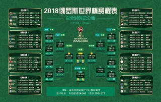 世界杯比分表(22年世界杯决赛时间)，22年世界杯决赛时间揭晓比分表，梦想与荣耀之战，22年世界杯决赛时间揭晓，梦想与荣耀之战的比分表