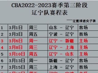 今天cba男篮赛程表(今天cba男篮赛程表最新比赛)