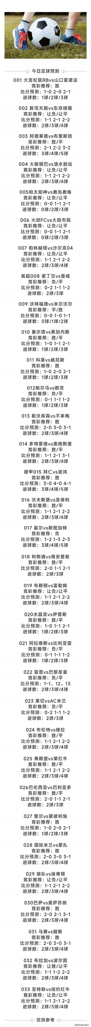 今日竞彩足球最新比赛结果查询(竞彩足球任选九)