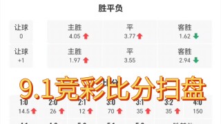 球探体育比分新版(球探体育比分新版本APP下载)