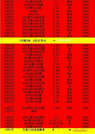 瑞士vs法国比分预测(瑞士队vs法国队90分钟)