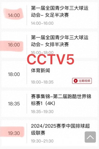 cctv5体育(cctv5体育节目表)