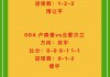 足球比分快捷比分(足球即时比分比较全的app)