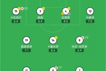 皇马欧冠三连冠是哪三年的简单介绍