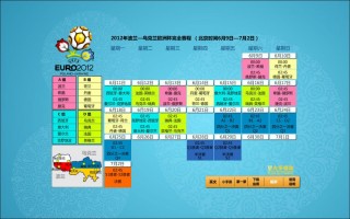 今年欧洲杯时间(2024年欧洲杯几月几号开始)