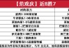 意甲比赛比分(意甲赛程比分ds)